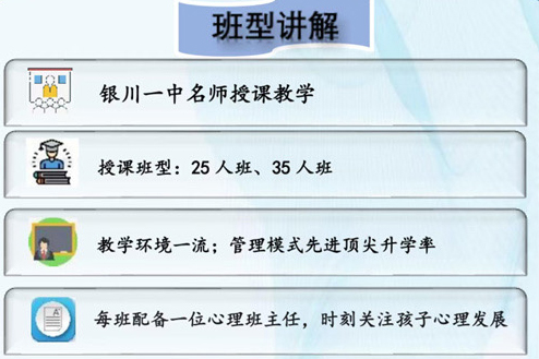 银川一中师资艺考文化课培训班