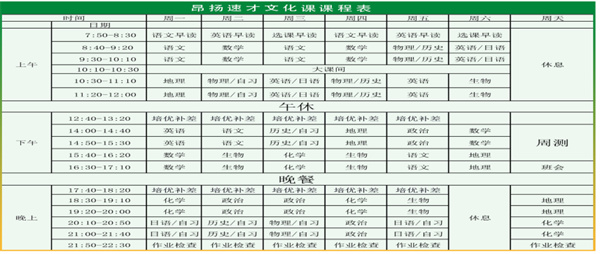昂扬速才高考培训艺考文化课培训班